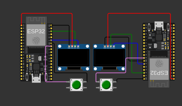 Esquema de conexiones ESP32 Pong